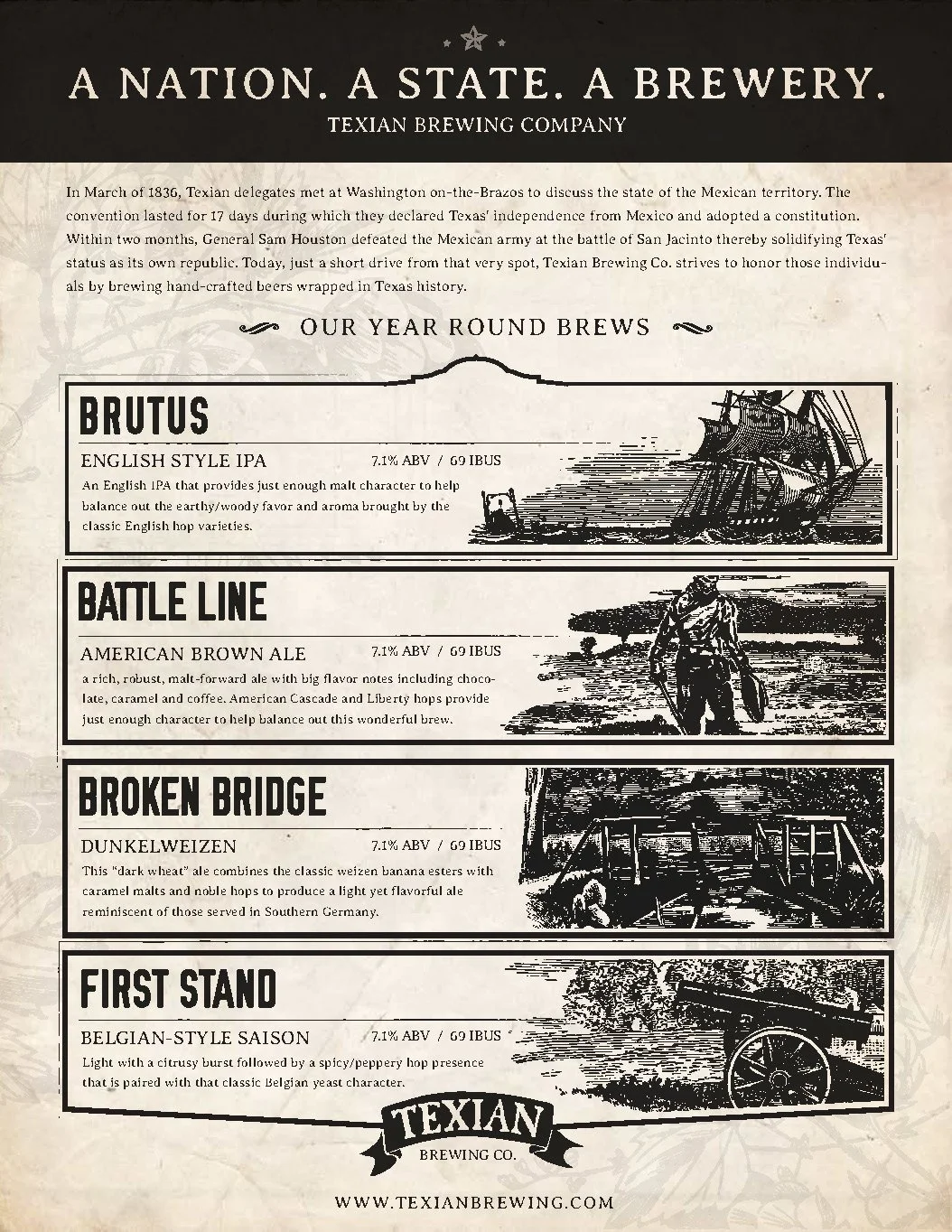 Texian one-sheet